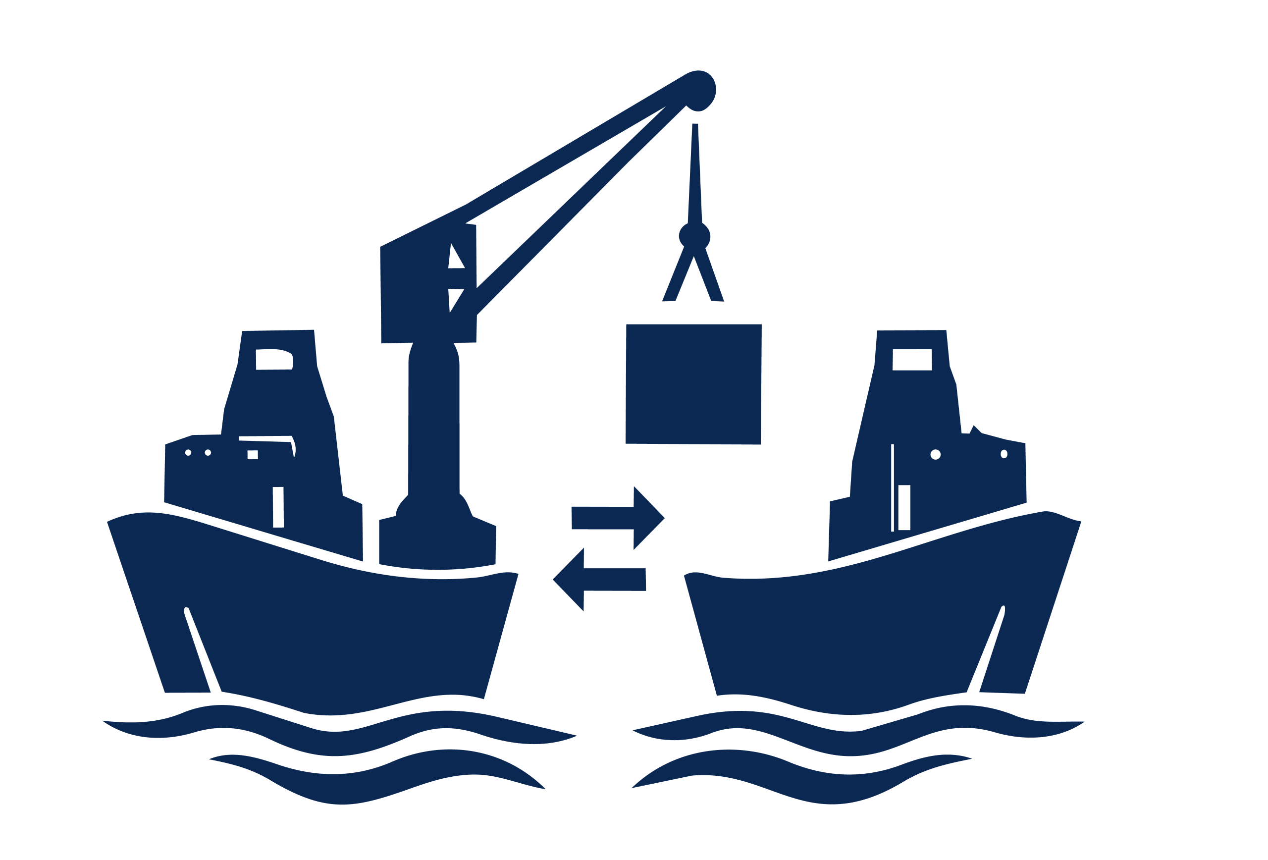 Transbordo entre Embarcações